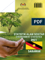 Environment Statistics, Sarawak, 2021
