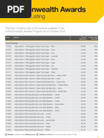 Download Cba Awards List by Thai Dang SN71272315 doc pdf