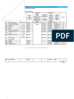 Pediatric Clinical Skills Examination - Edited DR Dilip 05-02-2024