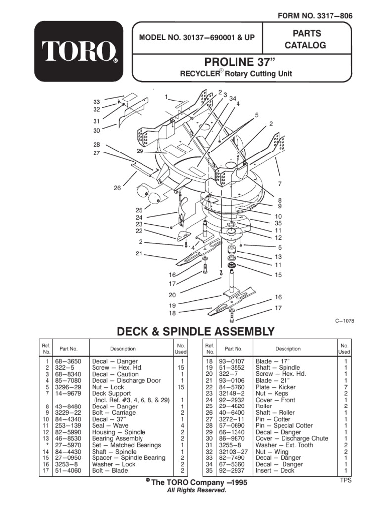 Proline 37
