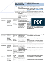 Plano Semanal Identidade Maternal I