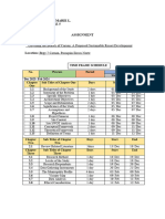 Timeframe Sched. Ancheta