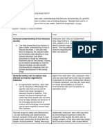 Module 2 Lesson 2 Check-In-Activity