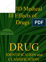 CHAPTER VI PDEA Medical Ill Effects of Drugs