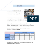 Market Failure Presentation Assignment - ULP Economics