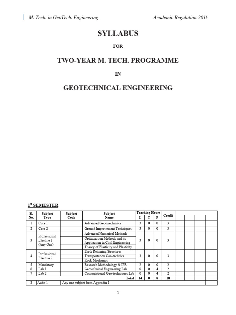 M.Tech Geotechnical Engineering Syllabus | PDF | Geotechnical ...