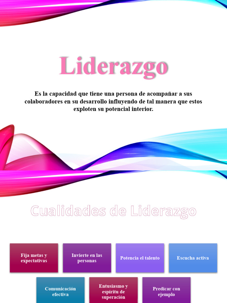 Cualidades y Tipos de Liderazgo | PDF | Liderazgo | Psicología Social