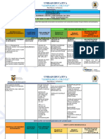 Planificaciones Microcurricular Proyecto 3 Terceros