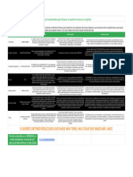 Los 7 Pasos en La Gestión de Depósitos