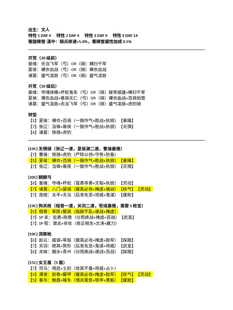 三國志戰略版| PDF
