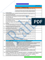 PC 22 Point Wise - Financial Attest Audit Manual