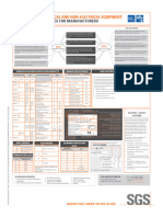 SGS-BASSEFA-ATEX EX Guidance-Wallchart 1-A2