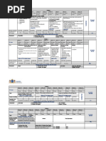 Grade 10 Acc Summary Atp 2024