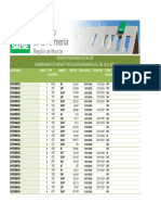 Nombramientos SMS 18-01-2024