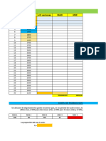 Grupo Problemas de Pronosticos