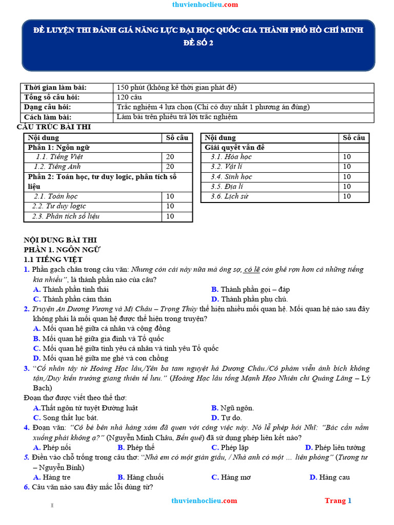 De thi danh gia nang luc dhqg tphcm 2022 de 2 pdf