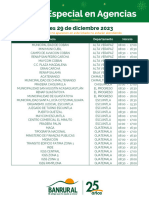 Horarios Agencias Banrural - Año Nuevo