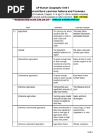 (APHG) Unit 5 - Settlement Patterns and Survey Methods | PDF | Travel