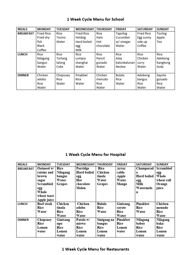 Weekly Cycle Menu Examples | PDF | Salad | Lunch