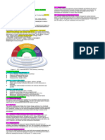 Edu011 Module 20