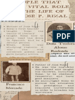 INFOGRAPHIC Important People in Rizal's Life
