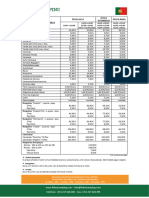 Tabela Precos PT 2022 VF3