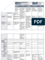 DLL - All Subjects 1 - Q2 - W6 - D3