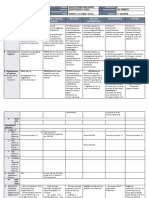 DLL - All Subjects 1 - Q2 - W7 - D1