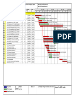 Work Schedule of Shivalaya