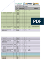 Resultados Finales Cas 002-2024