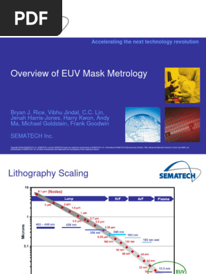 Overview of EUV Mask Metrology