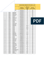 Base de Datos