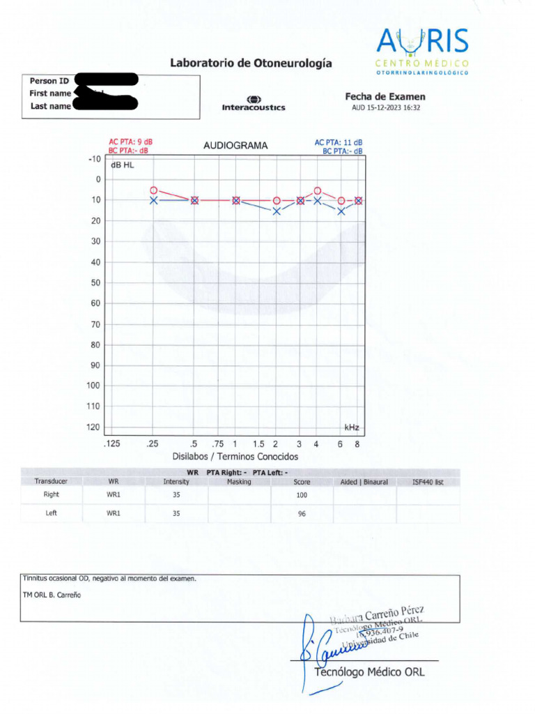 Audiometria y | PDF