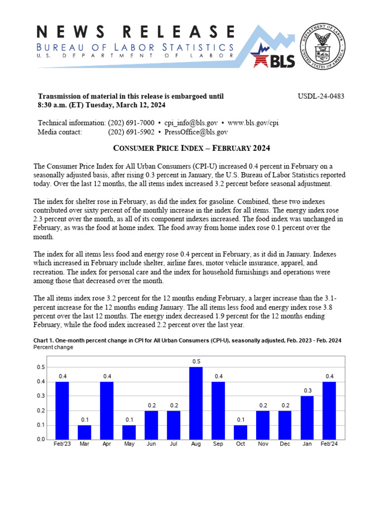 CPI-U February 2024 Report Summary | PDF | United States Consumer Price ...