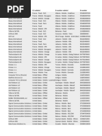 Ranges 06.03.24