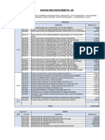 Financiero 2023 Meta 44