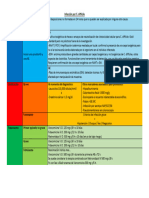 Infección Por C. Difficile