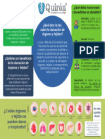 ¿Qué Es La Donación de Órganos y Tejidos?: ¿Qué Debo Hacer para Convertirme en Donante?