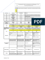 Solicitud de Evaluación de Impacto - Costo y Tiempo