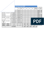 Plano de Revisão de Peças LW180KV