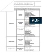 Tabla de Áreas y Funciones Básicas y Derivadas