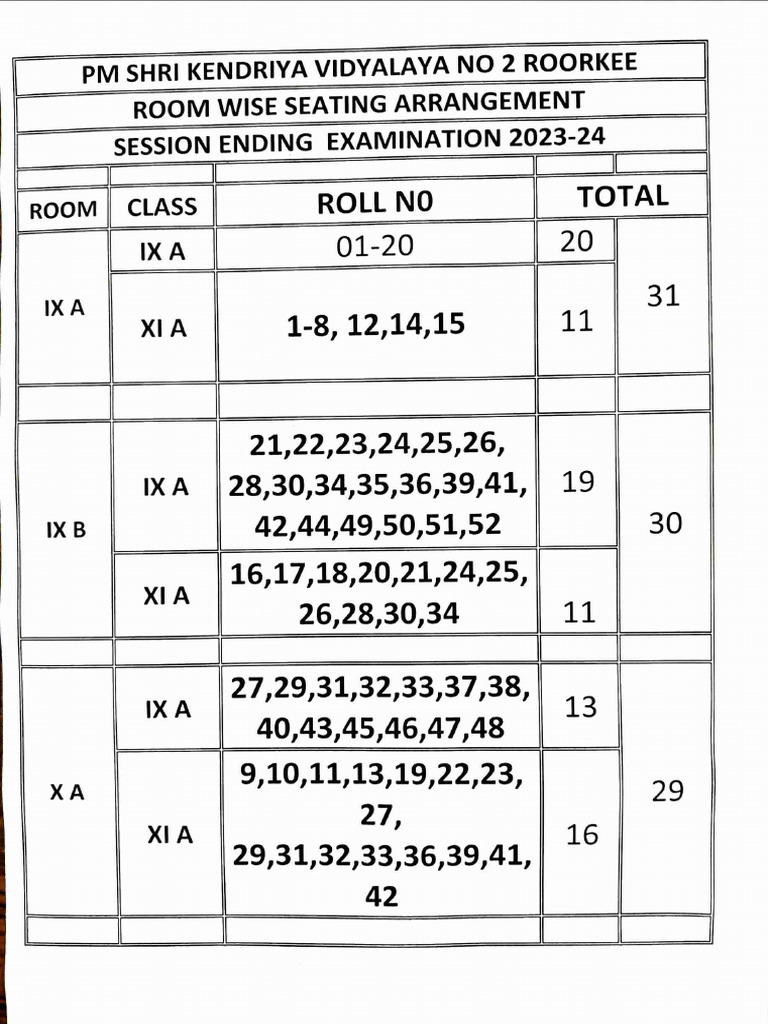 Seating arrangement ix xi pdf