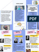 Periodo Clasico-Neuropsicologia Clinica