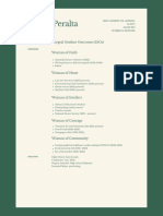 Leovy Peralta: Integral Student Outcomes (Isos)