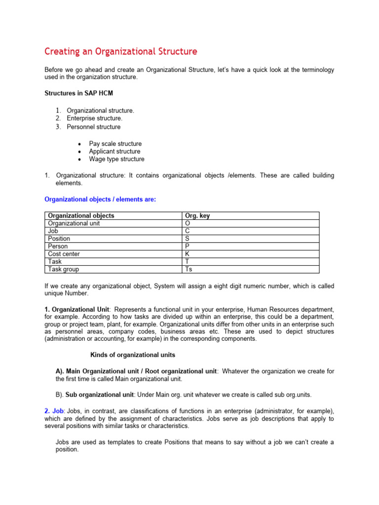 Creating An Organizational Structure | PDF | Consultant | Human Resources