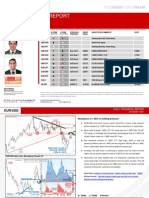 2011 10 25 Migbank Daily Technical Analysis Report