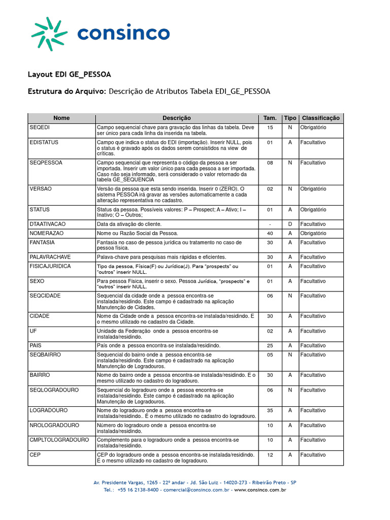 Estrutura do Arquivo EDI GE_PESSOA | PDF | Tabela (banco de dados)