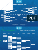 Fixture Copa AUF Uruguay 2022 Completo en PDF