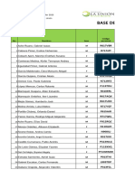 Base de Datos de Alumnos 2023