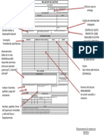 Instructivo de Llenado de Formato